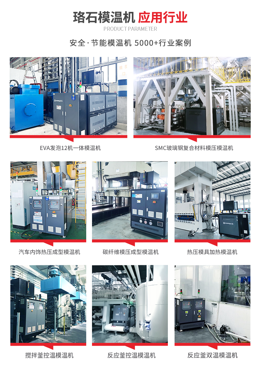 四機一體模溫機應用案例